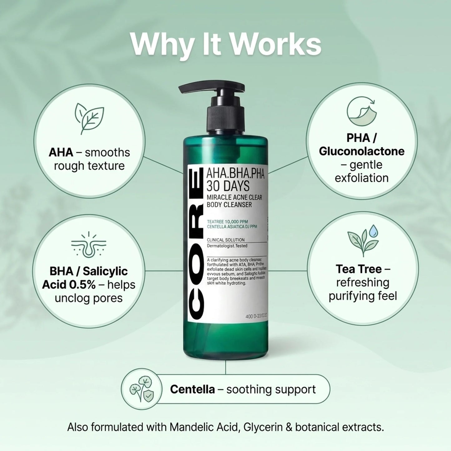 Miracle Acne Cleanser