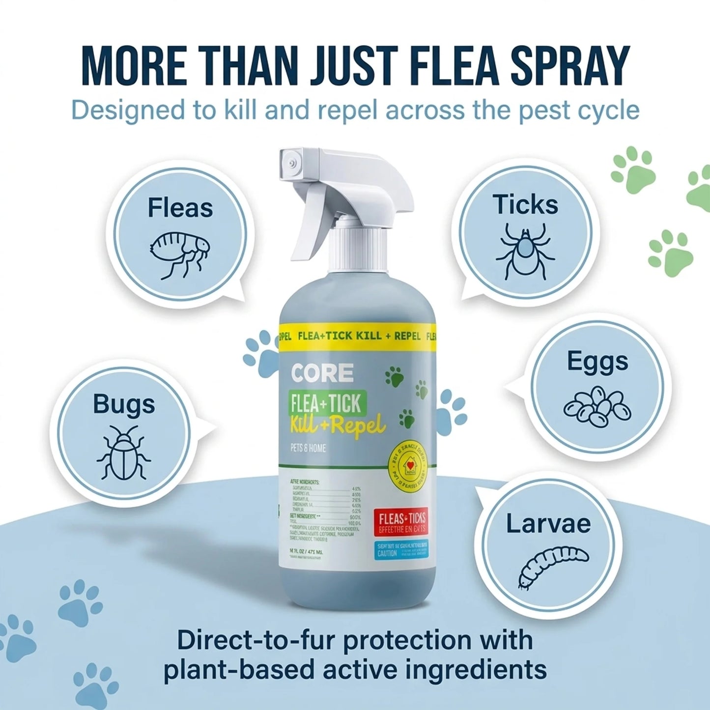 Flea & Tick Repel