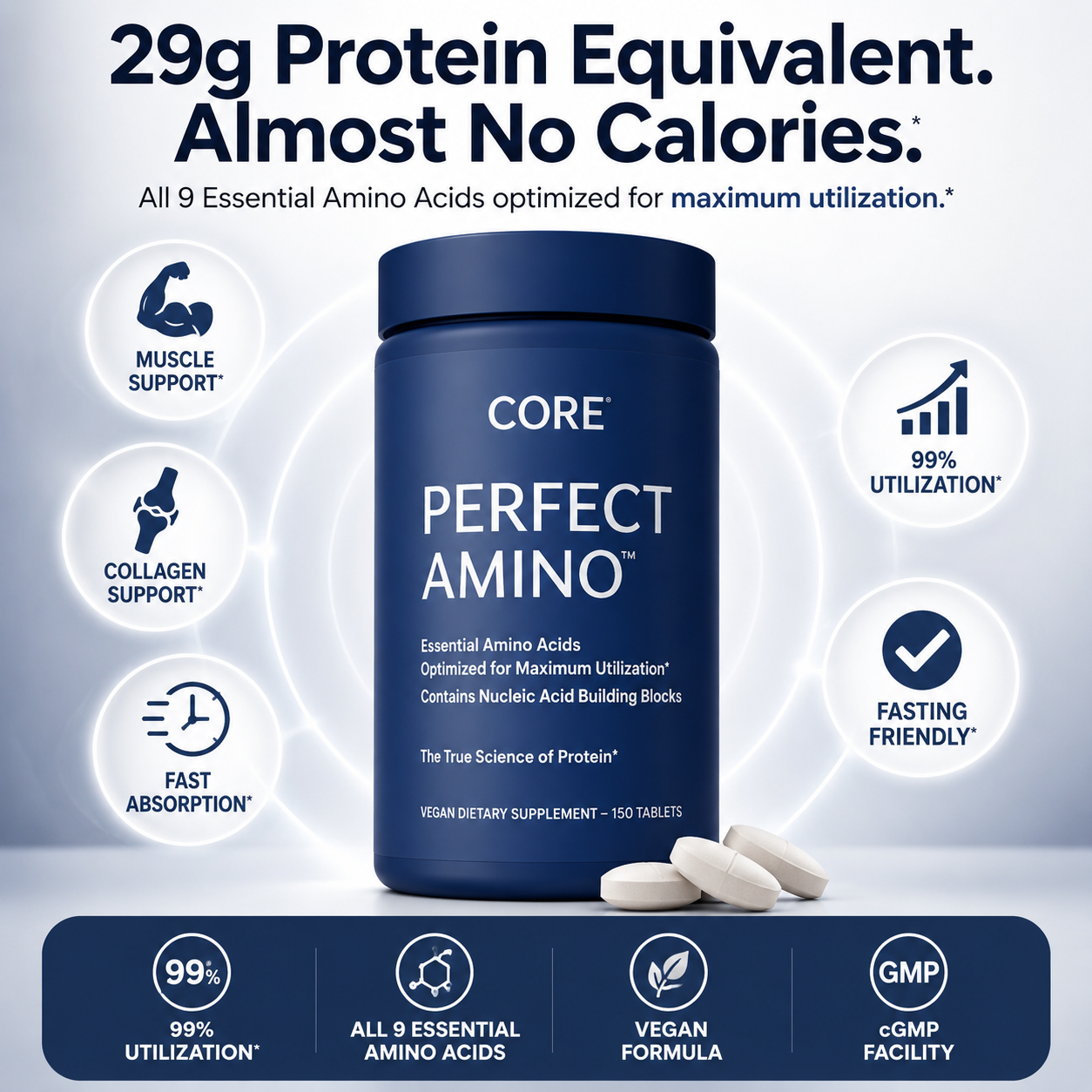 Amino Acid Capsules