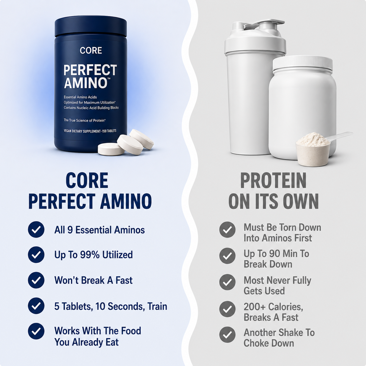 Amino Acid Capsuless
