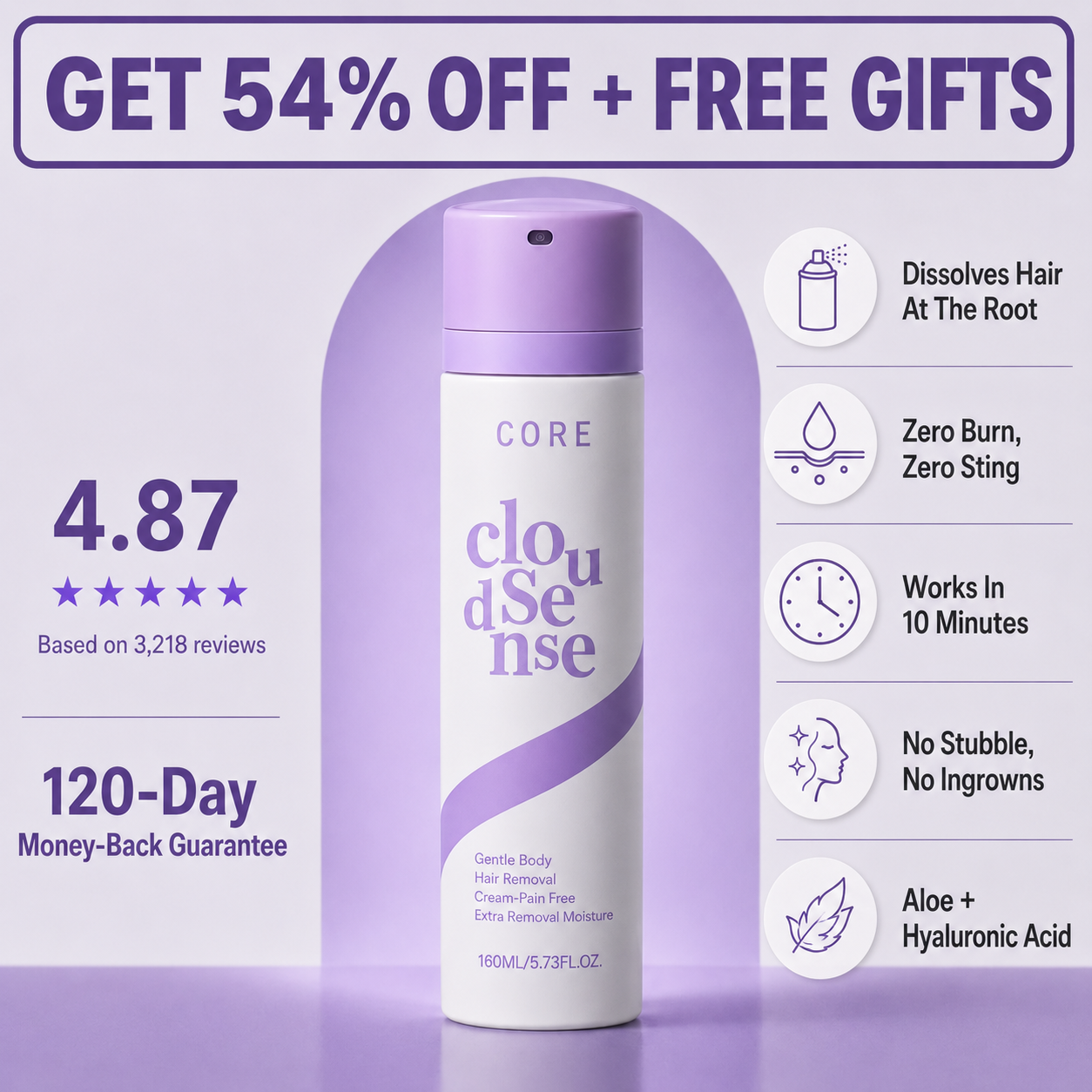 Pain-Free Hair Removal Cream