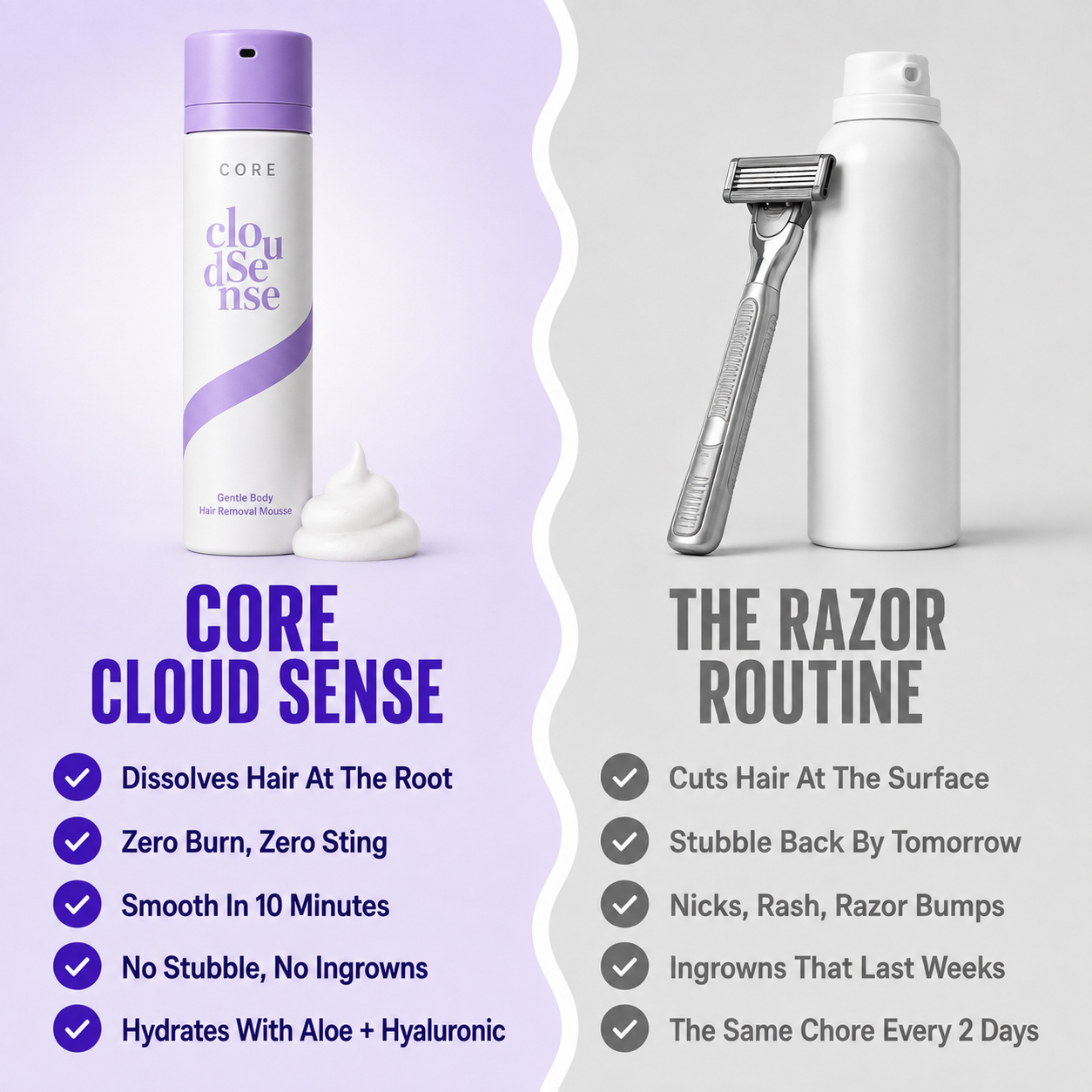 Pain-Free Hair Removal Cream
