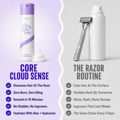 Pain-Free Hair Removal Cream