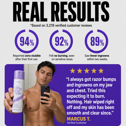 Pain-Free Hair Removal Cream