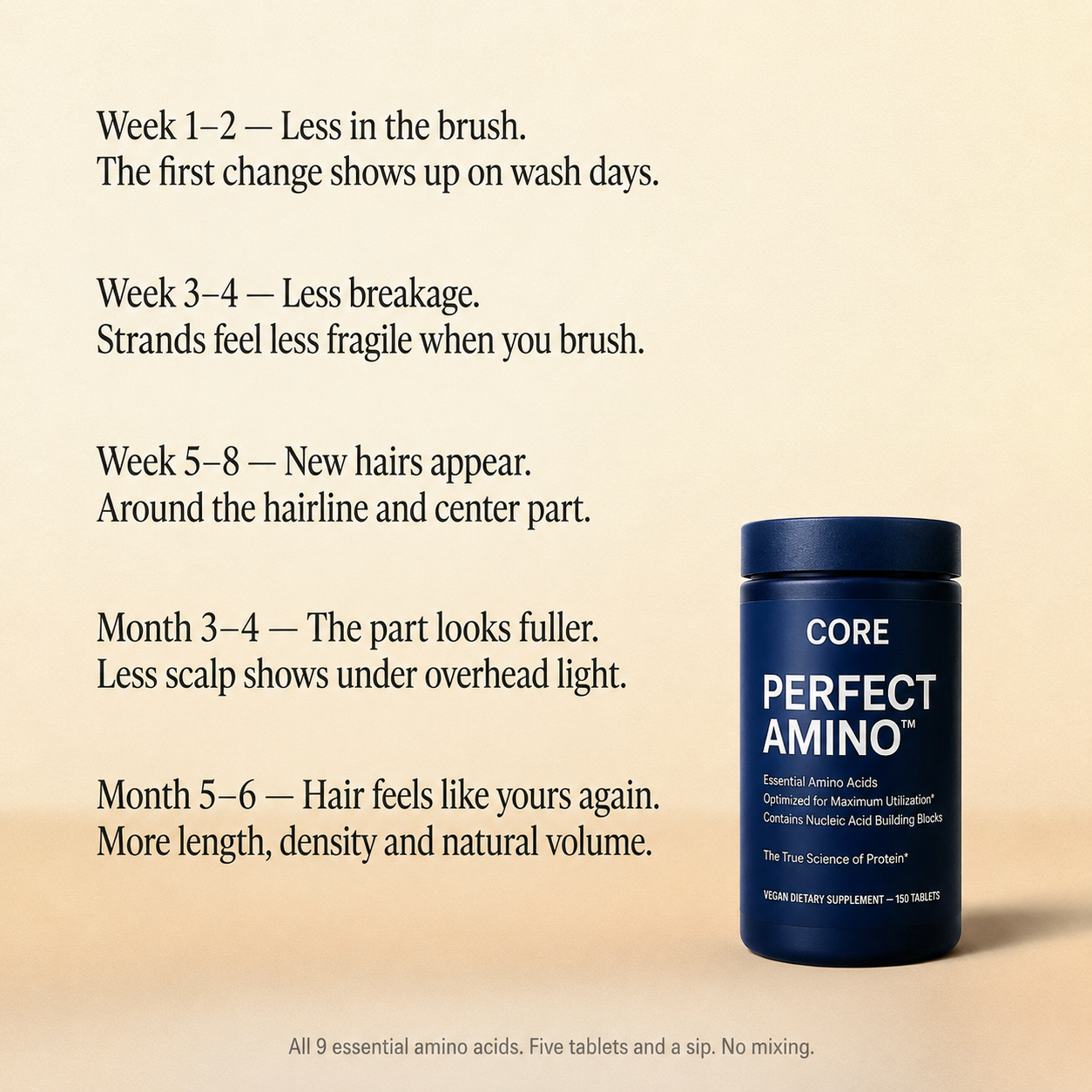 Amino Hair Recovery