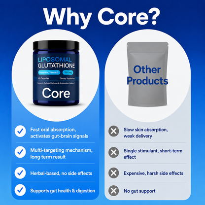 Liposomal Glutathione