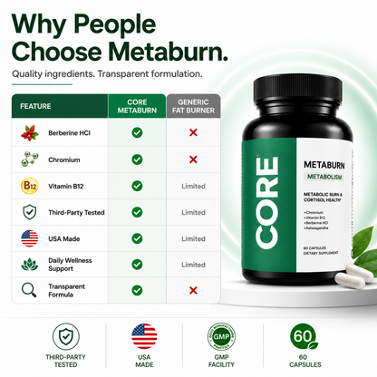 Metaburn for Daily Nutrient Support