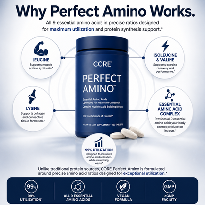 Amino Acid Capsules