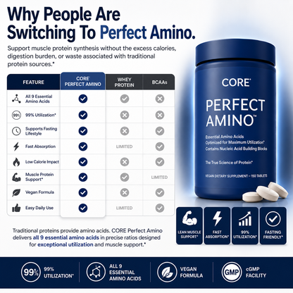 Amino Acid Capsules