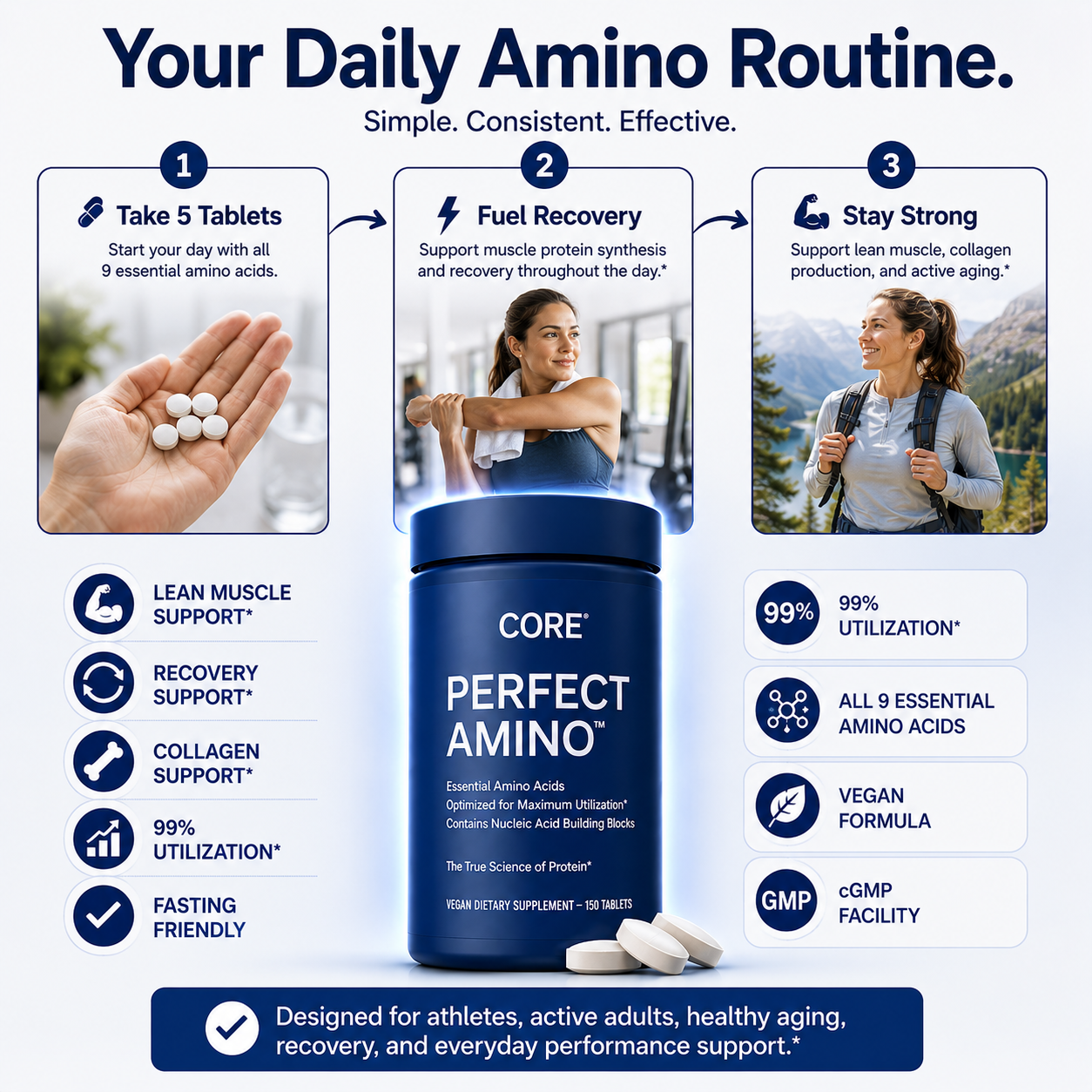 Amino Acid Capsules