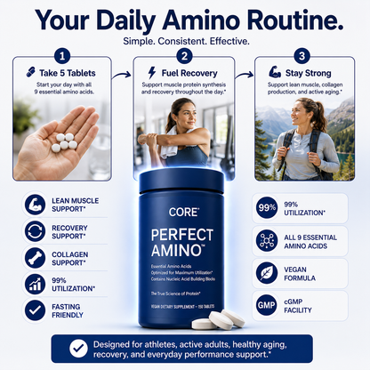 Amino Acid Capsules