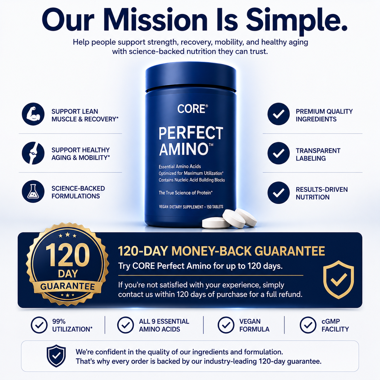 Amino Acid Capsules