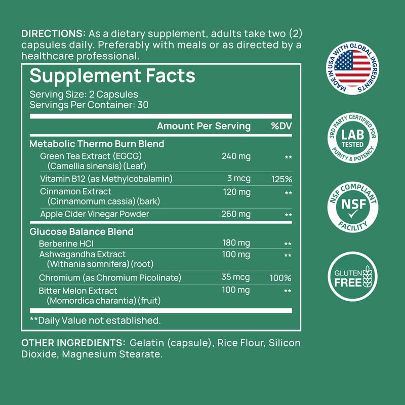 Metaburn for Daily Nutrient Support