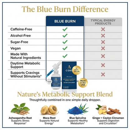 Blue Burn™