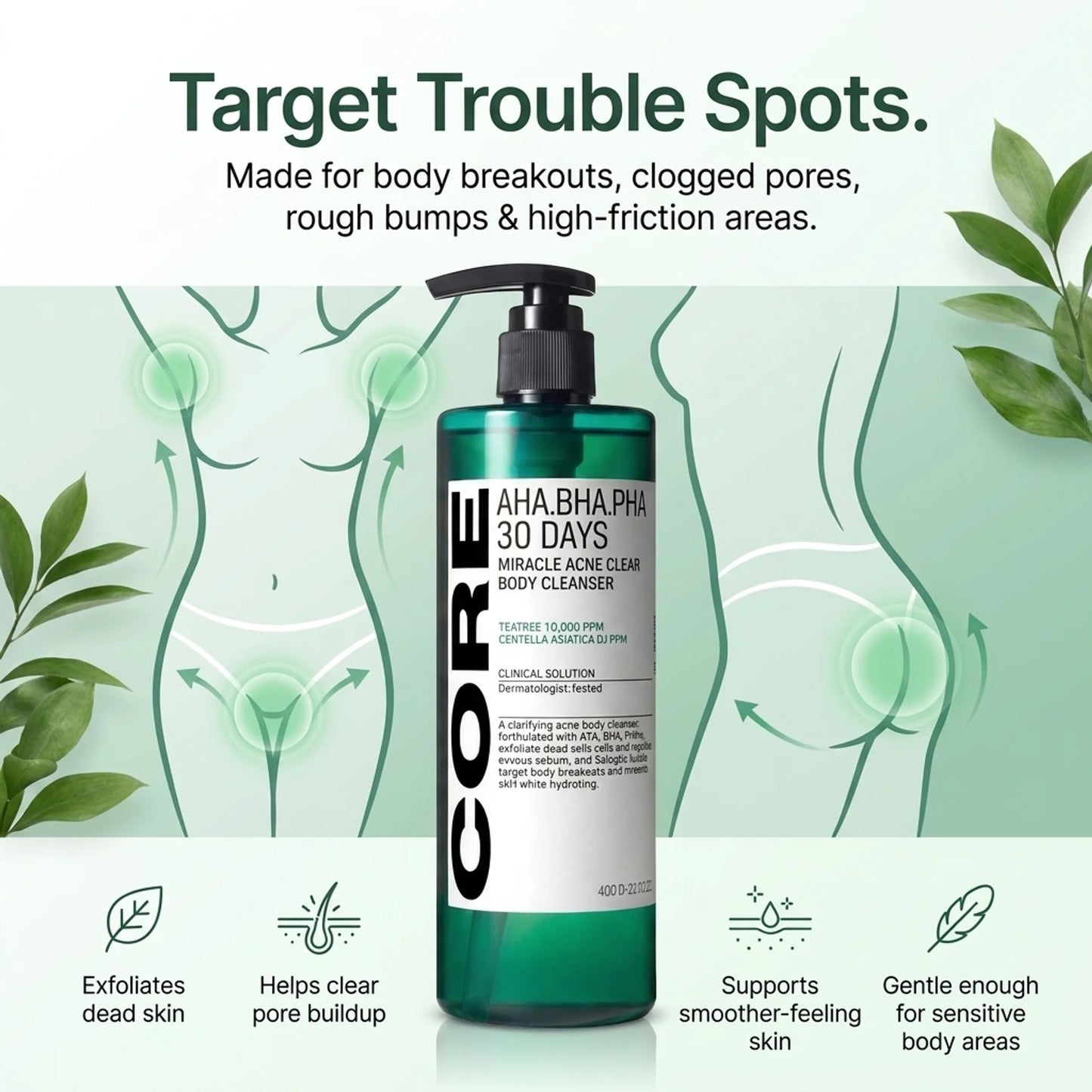 Miracle Acne Cleanser