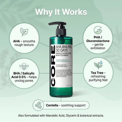 Miracle Acne Cleanser