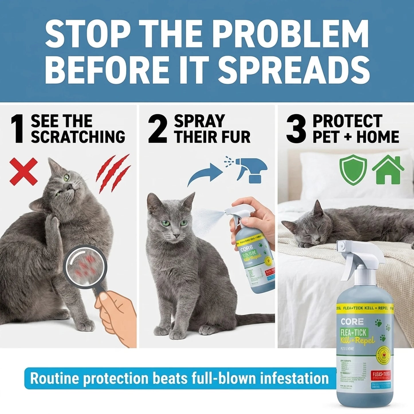 Flea & Tick Repel