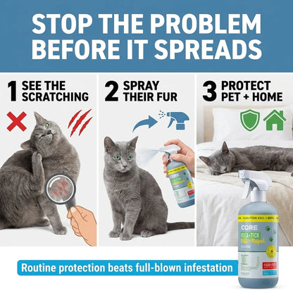 Flea & Tick Repel