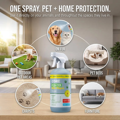 Flea & Tick Repel